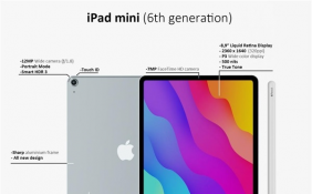 苹果iPad mini 6高清渲染图曝光：全面屏+Touch ID