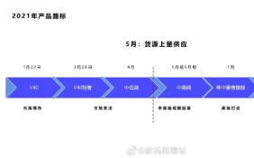 荣耀首款折叠屏手机Magic X或六月初亮相 屏幕供应商为维信诺