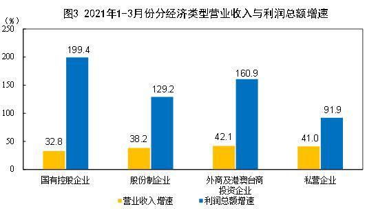 图片来源：<span class=