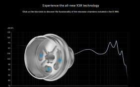 森海塞尔发布IE900旗舰入耳式耳机 搭载自研X3R音频技术