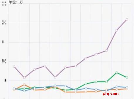 江苏铁发(代码：430659.NQ)发布三季报 公司营业收入5843.52万元