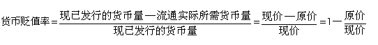 物价上涨率怎么计算？物价上涨率与货币贬值率有什么区别？