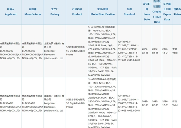 黑鲨5系列游戏手机或已通过3C认证 充电速度可能在15分钟左右