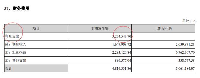 北鼎股份2021年营收8.47亿元，净利同比增8.11%