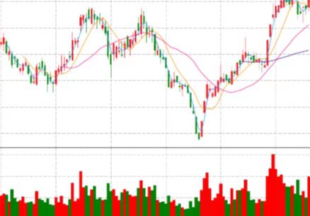 王兴减持超118万股理想汽车股份 持股比例降至22.82%